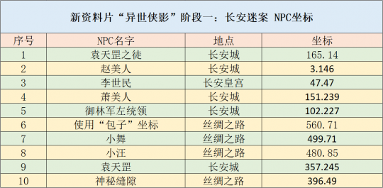 新澳2024年最新版资料,安全性策略评估_复古款54.828