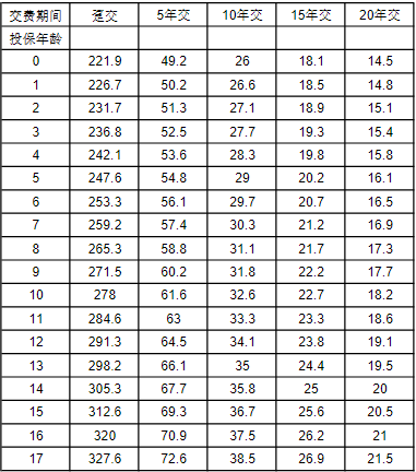 2024精准资料免费大全,权威分析说明_超值版71.522