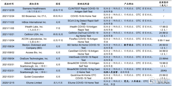 7777788888精准新传真,可靠解析评估_ChromeOS31.647