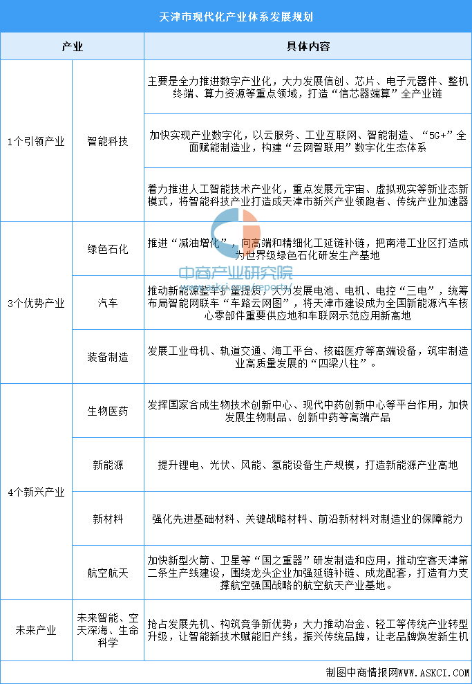 2024年資料免費大全優勢的特色,深层策略设计解析_网红版48.886