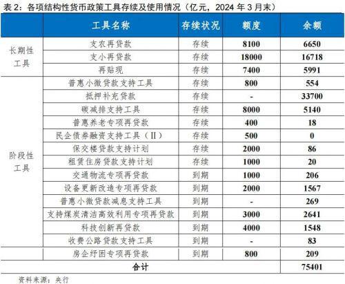 2024年新澳天天开彩最新资料,全面理解执行计划_专属款38.672