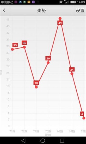 澳门六彩资料网站,实效设计解析策略_SE版38.887