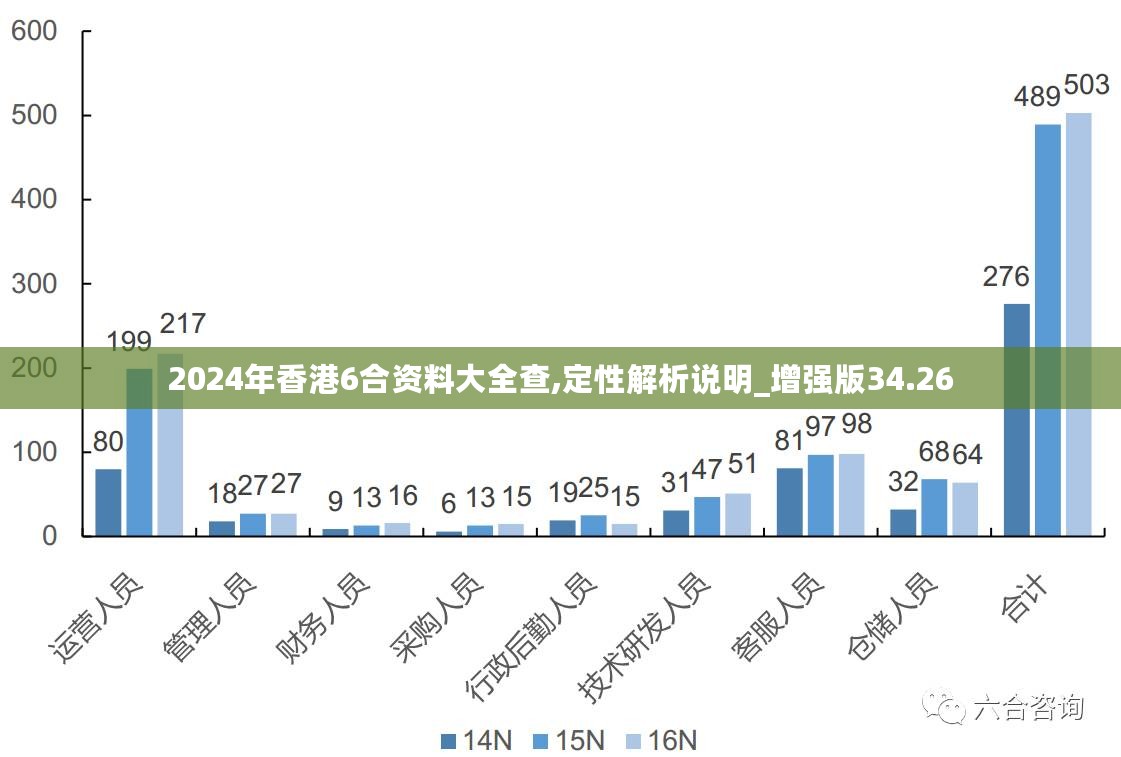 香港最快最稳最准资料,详细解读定义方案_HDR99.713