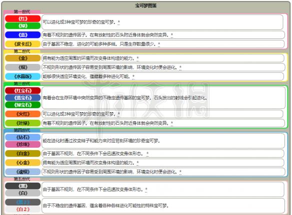 014967cσm查询,澳彩资料,精确数据解析说明_OP99.577