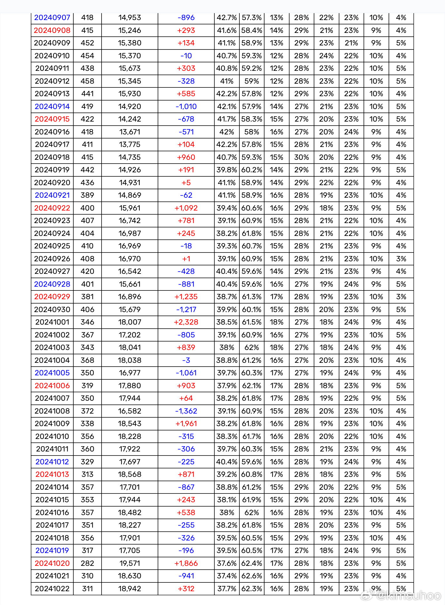 澳门六开彩2024开奖结果历史查询表,精细化定义探讨_BT98.311