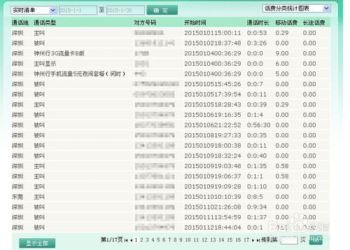 2024澳门开奖历史记录结果查询,实地验证分析数据_视频版33.381