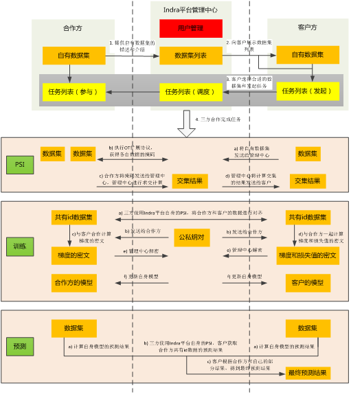 7777788888王中王开奖十记录网一,数据分析引导决策_iShop71.333