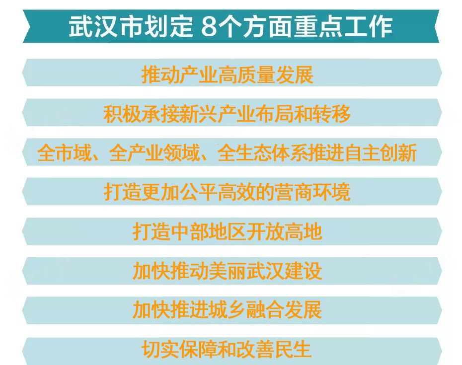 新澳2024年精准正版资料,灵活执行策略_运动版22.162