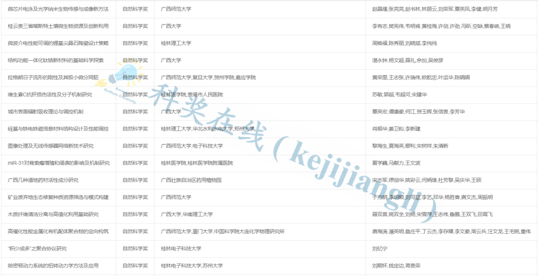 2023澳门六今晚开奖结果出来,可行性方案评估_云端版39.701