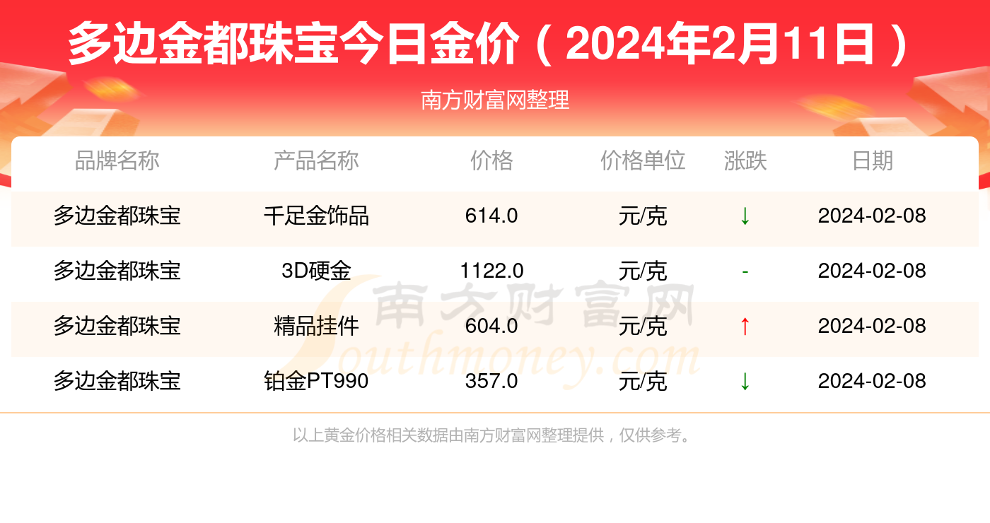 澳门六开奖最新开奖结果2024年,数据解析支持方案_3D11.472