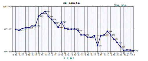 雷锋站长独家心水参考十八码,前沿评估解析_交互版45.574