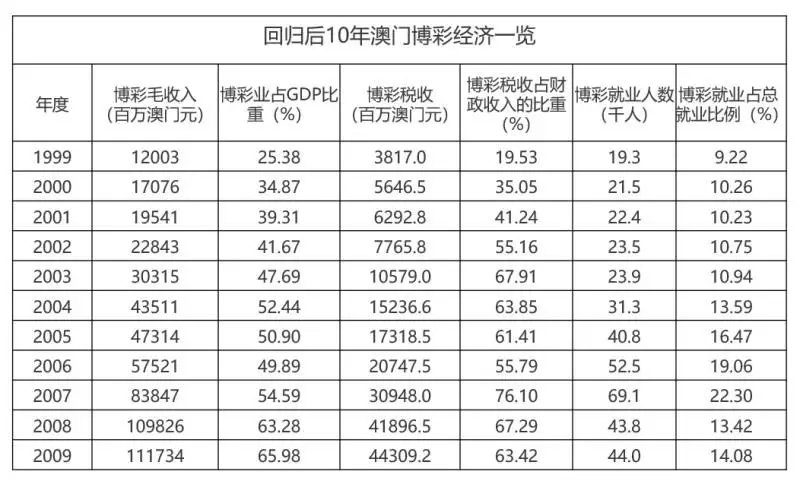 澳门王中王100的资料,前沿评估解析_Tizen94.790