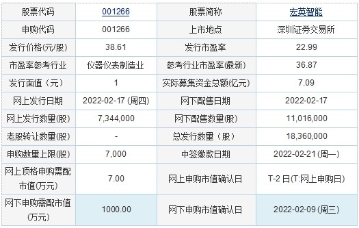 2024年新奥历史开奖结果,系统化评估说明_精装版38.911