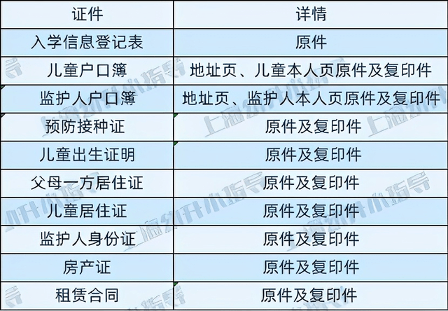 澳门免费精准材料资料大全,实地验证分析数据_体验版92.363