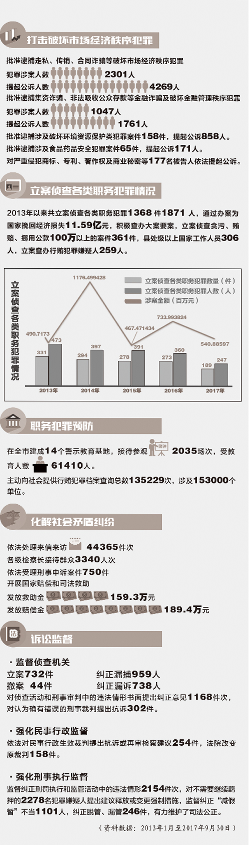 600图库大全免费资料图,数据导向实施_界面版55.128