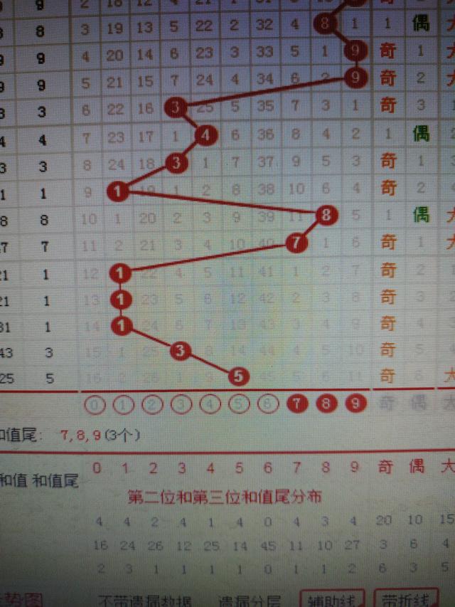 二四六香港资料期期准千附三险阻,适用实施计划_复古款46.87.44