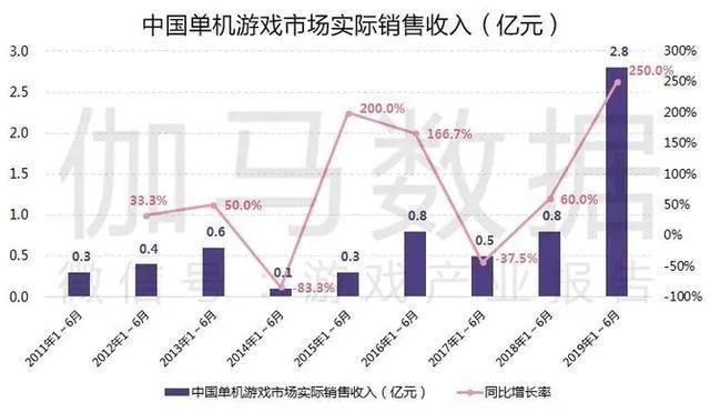 新址二四六天天彩资料246,实际解析数据_uShop74.798