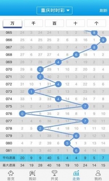 新澳门彩开奖结果2024开奖记录,数据设计驱动解析_Device34.932