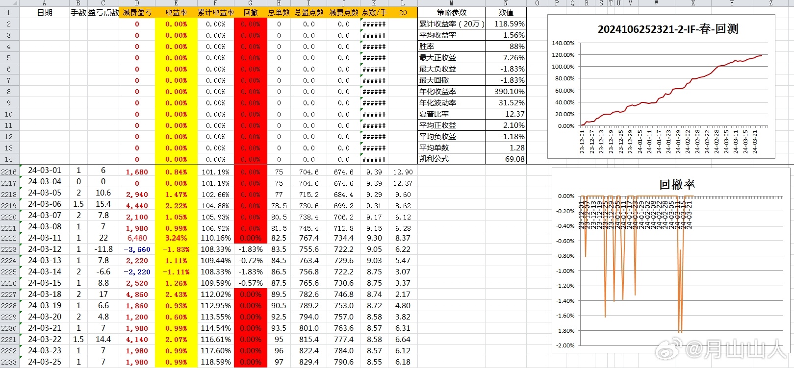 2024新澳天天开奖记录,数据导向方案设计_Kindle48.545