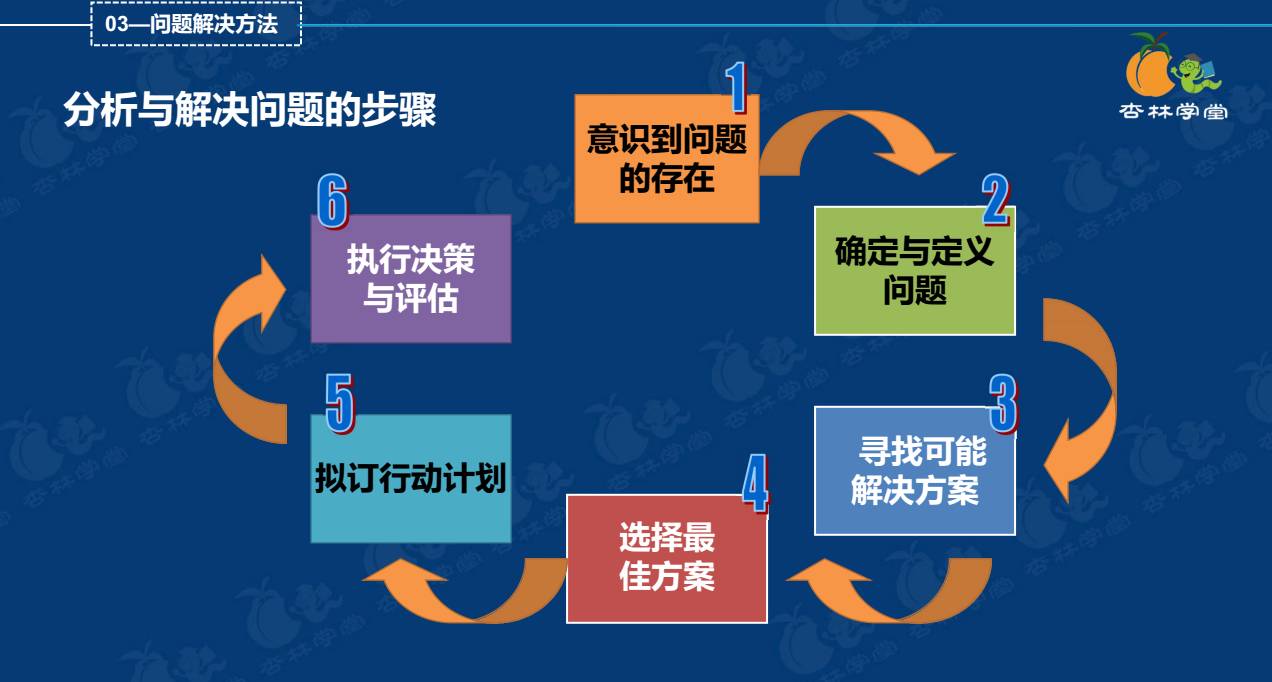 王中王王中王免费资料大全一,稳定评估计划方案_HarmonyOS95.756