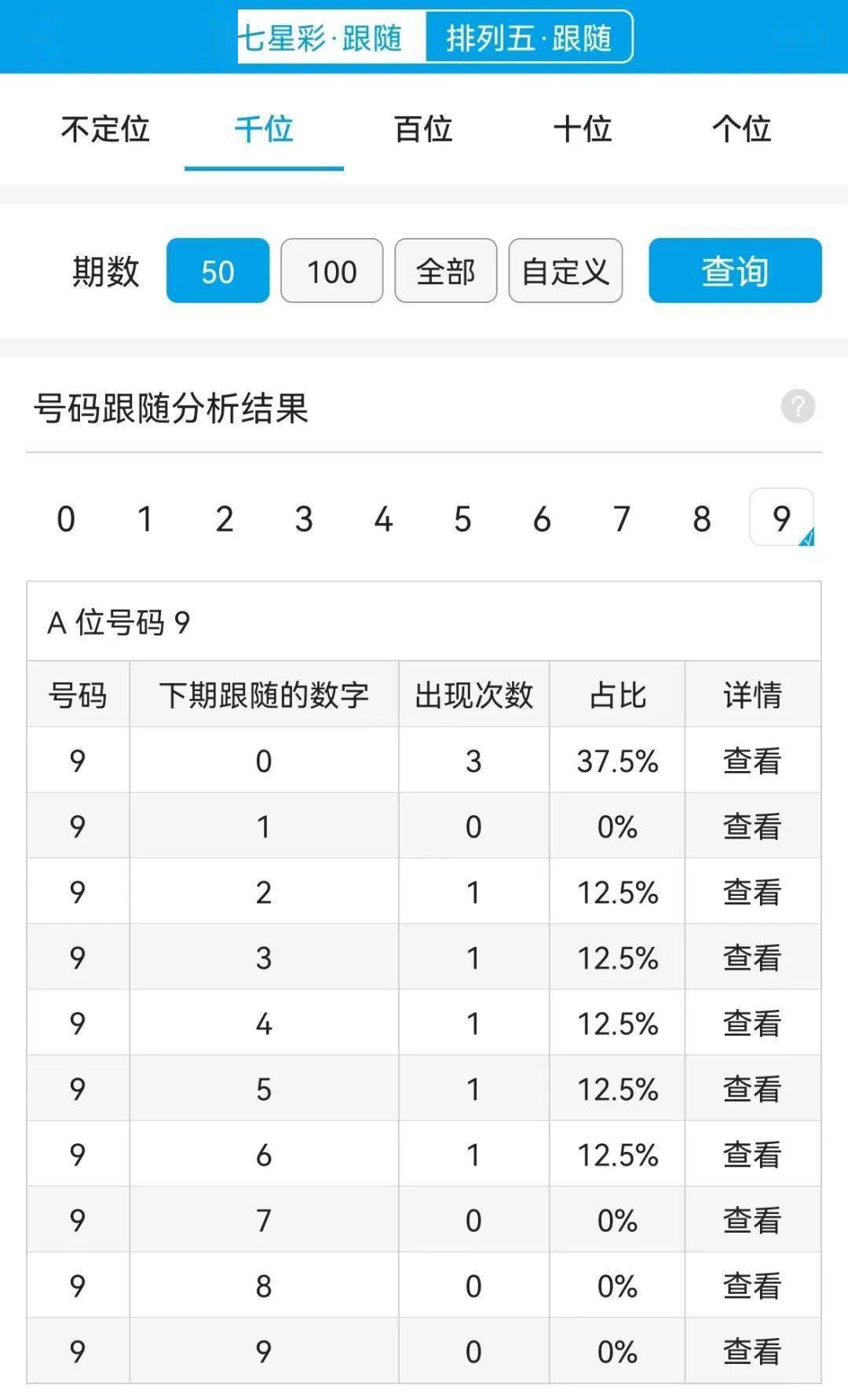 最准一肖一码100%噢,深层数据执行策略_V32.847