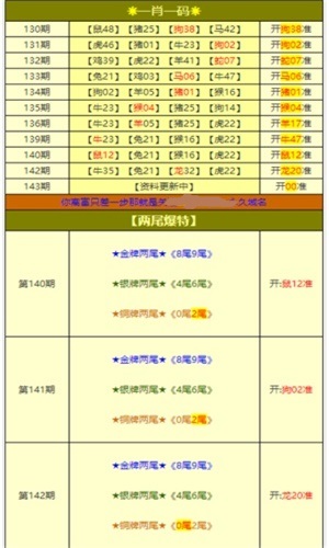 澳王王中王免费资料大全,实地数据分析计划_试用版49.103