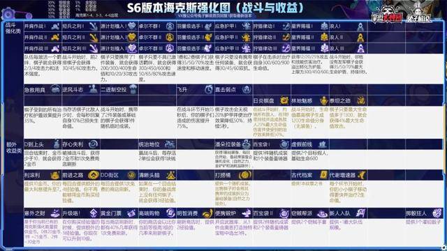 新奥正版免费资料大全,迅捷解答计划执行_UHD版32.885