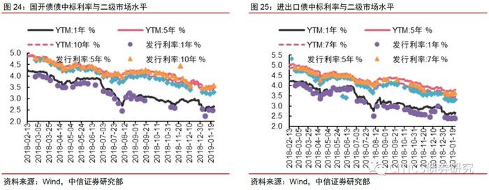 新澳免费资料大全,高速响应解决方案_GT25.986