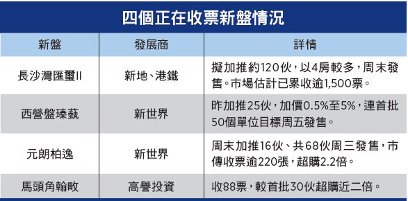 2024年香港港六+彩开奖号码,可靠性操作方案_V版15.547