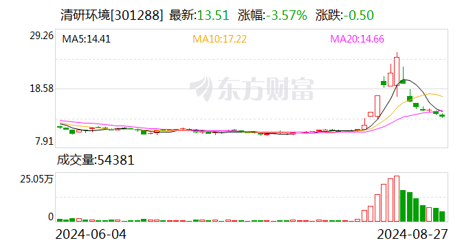 2024新澳门6合彩官方网,灵活操作方案设计_XP77.540