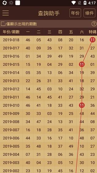 2024澳门六开彩免费精准大全,绝对经典解释落实_苹果版39.81