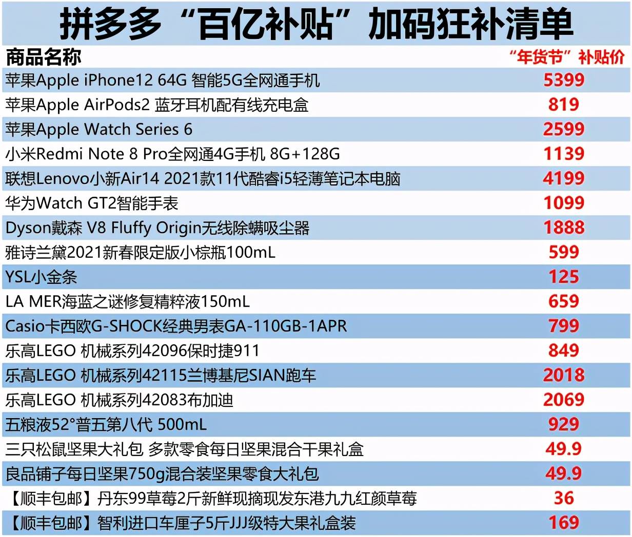 书院活动 第150页