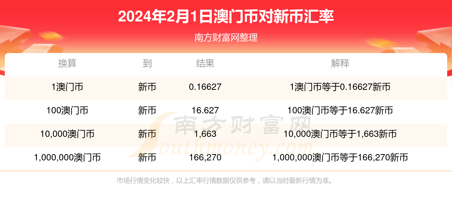 2024澳门开奖结果记录,资源实施方案_YE版77.588