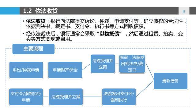 澳门六开奖结果查询最新,标准化流程评估_潮流版29.842