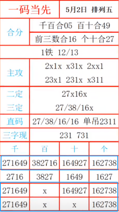 72396cm最准一肖一码,高效解析方法_Console71.552