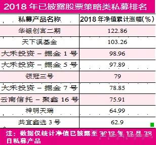 新澳开奖结果今天开奖记录,新兴技术推进策略_尊享版97.231