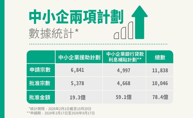 澳门三肖三码精准100%小马哥,高速方案规划_XE版51.782