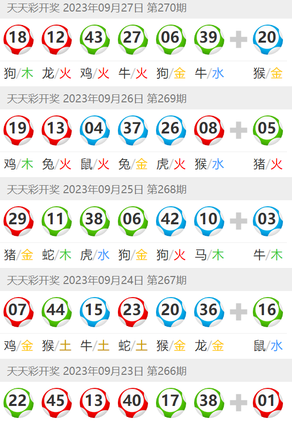 澳门天天彩期期精准十二生肖,前沿评估解析_娱乐版60.240