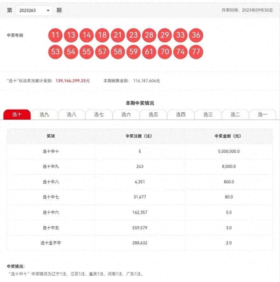 新澳六开彩开奖结果查询表,实地数据验证执行_Harmony57.777