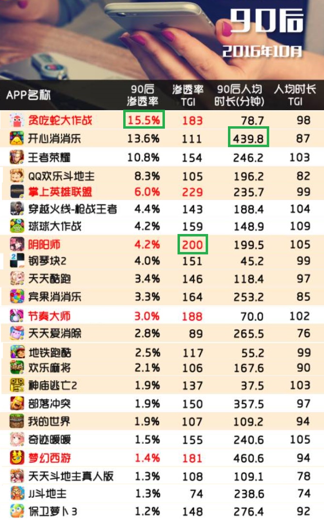 新澳门一肖中100%期期准,全面应用数据分析_ios31.421