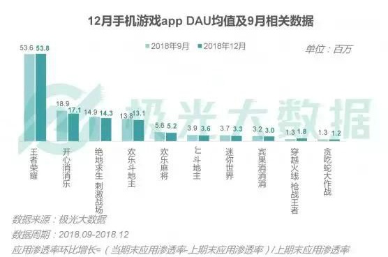 香港二四六天免费开奖,全面数据应用分析_Windows67.448