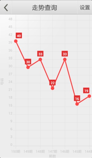 澳门管家婆四肖选一肖期期准,完善的机制评估_手游版50.769