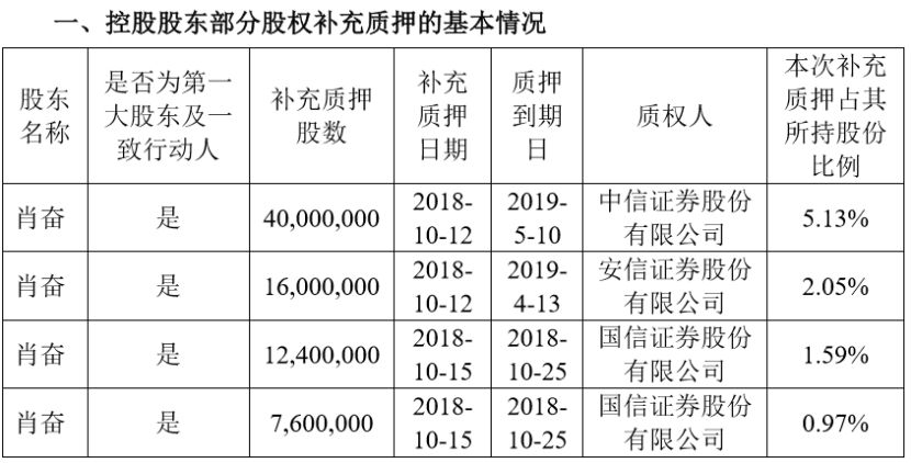 澳门三肖三码生肖资料,数据引导计划执行_薄荷版70.756