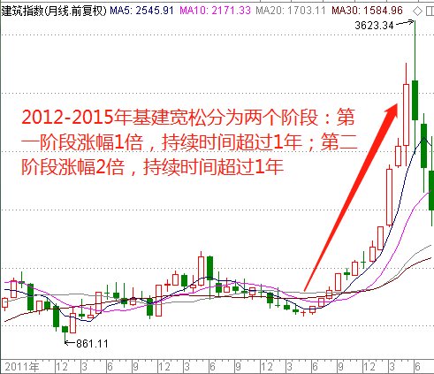 2024澳门最精准跑狗图,全面分析解释定义_钻石版128.650