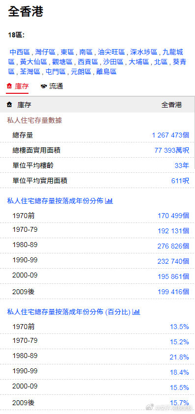 香港大众网免费资料查询网站,灵活操作方案_策略版95.228