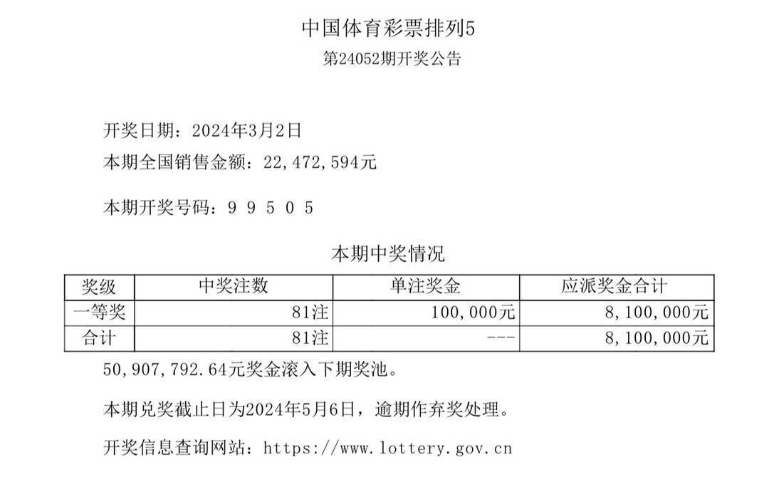 白小姐三肖中特开奖结果,专业问题执行_2D39.567