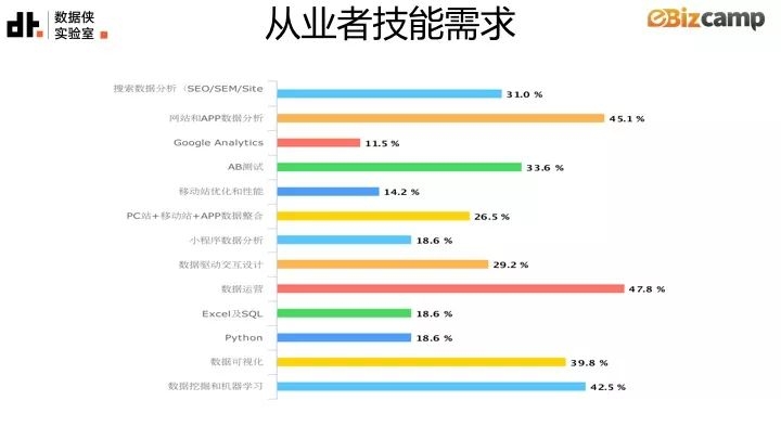 2024年天天彩精准资料,数据分析驱动执行_Deluxe59.46.81