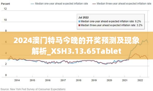 2024新澳门正版免费资本车资料,定性评估说明_iShop92.830