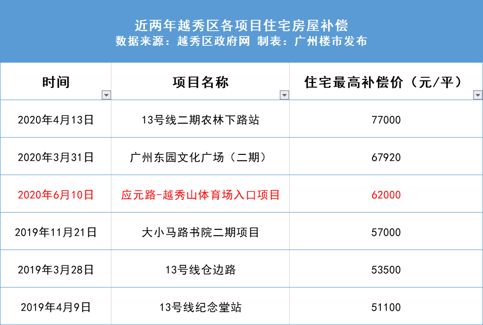 新澳天天开奖资料大全最新54期开奖结果,实地验证方案_完整版93.876