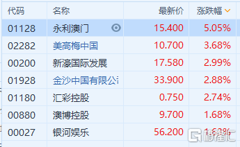 澳门三码三码精准100%,实效设计解析策略_豪华款53.395